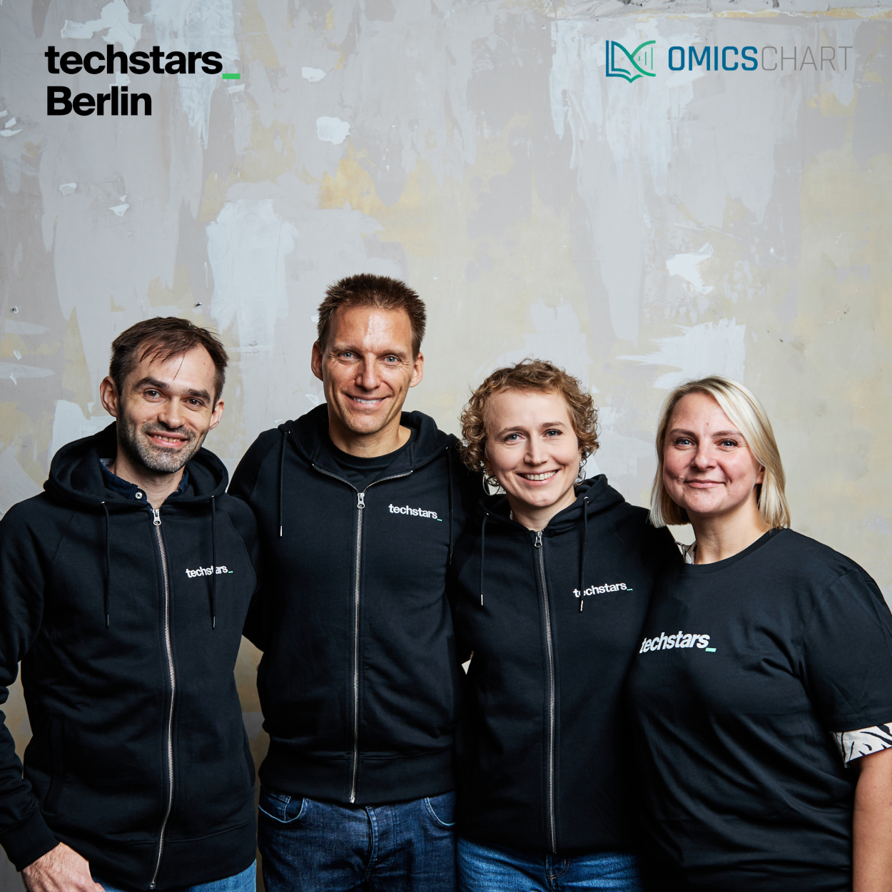 OmicsChart Team